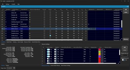 Free float/slack calculation