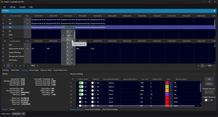 Effort and progress tracking